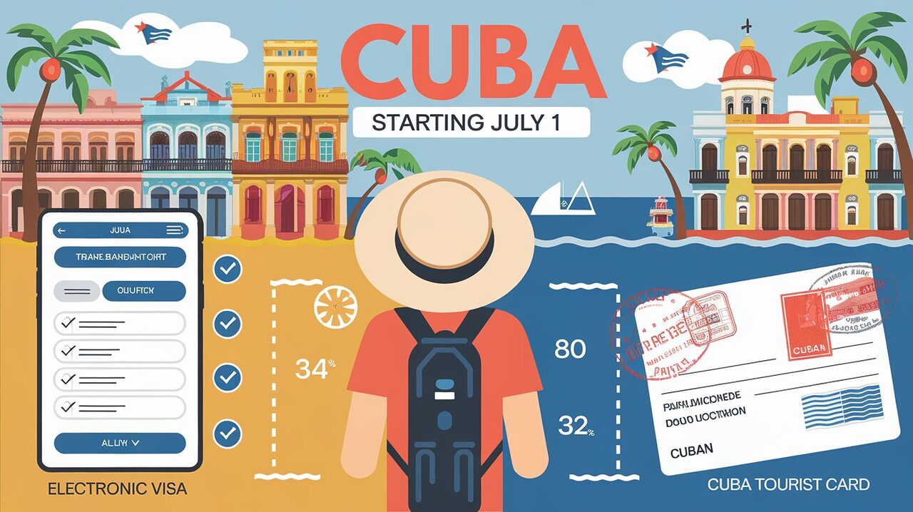 planning a trip to cuba starting july 1? discover your options between an electronic visa (e-visa) and a traditional tourist card to ensure a hassle-free travel experience. explore the requirements and benefits of each to make the best choice for your cuban adventure.