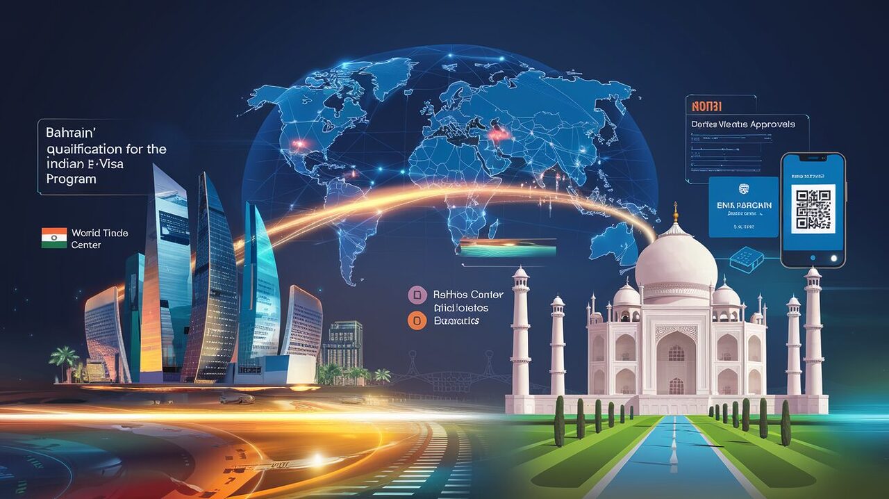 discover the latest travel update: bahrain is now eligible for the indian e-visa program. learn how bahraini citizens can easily apply online for an indian visa and enjoy hassle-free travel to india.